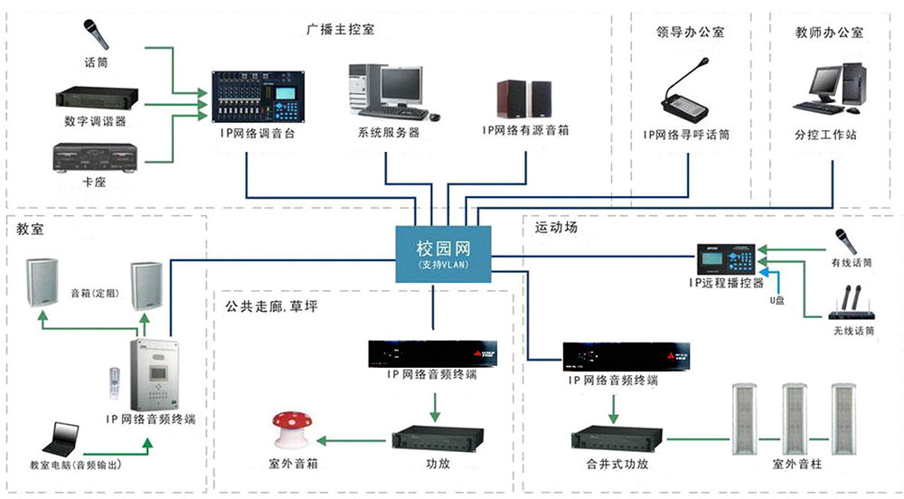 廣播.jpg